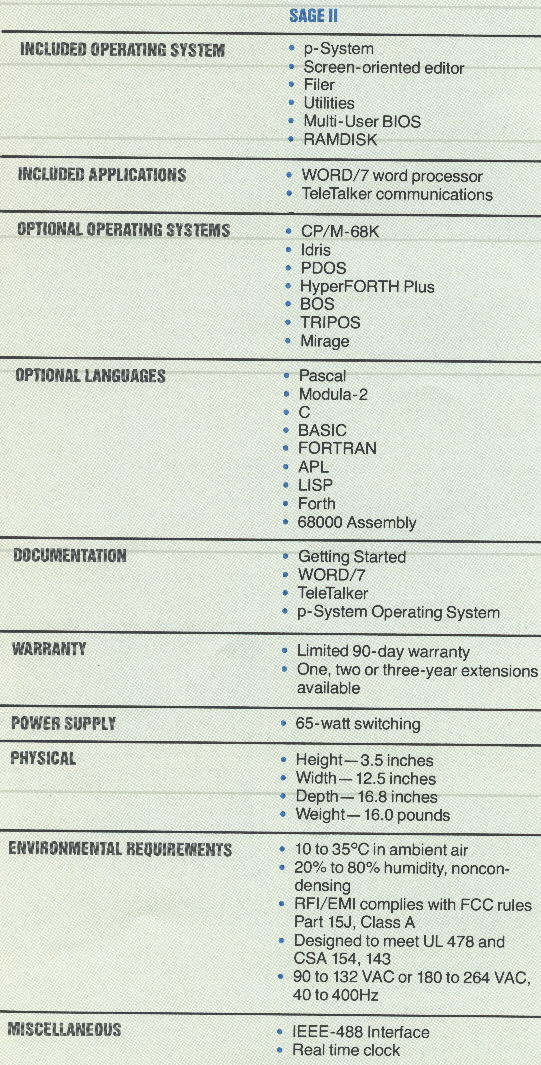 SageProductCatalogSpring1984 011