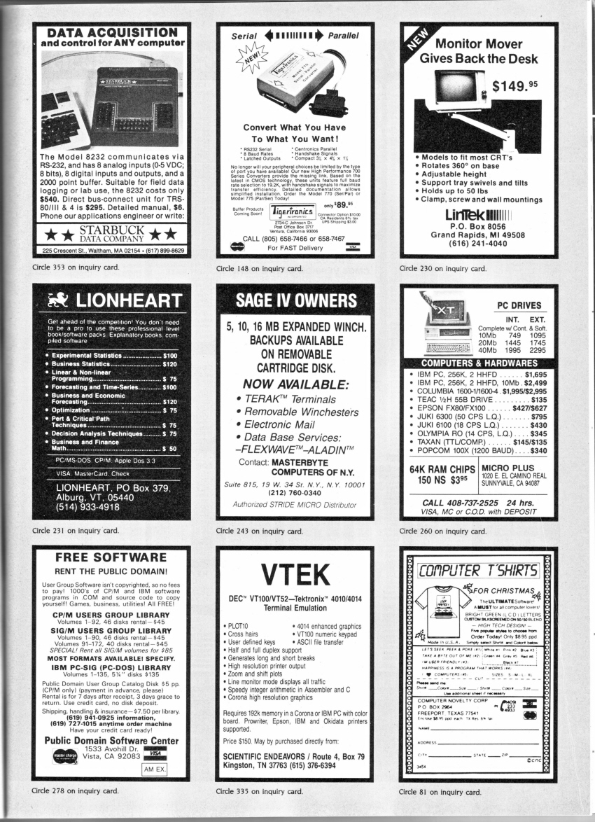 BYTE-Dec-19840007