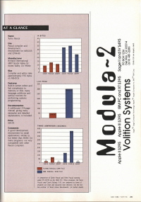 BYTE-Jul-19840001