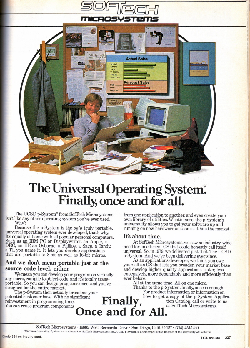 BYTE-Jun-19830002