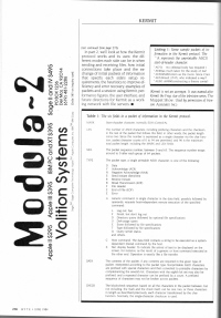 BYTE-Jun-19840002