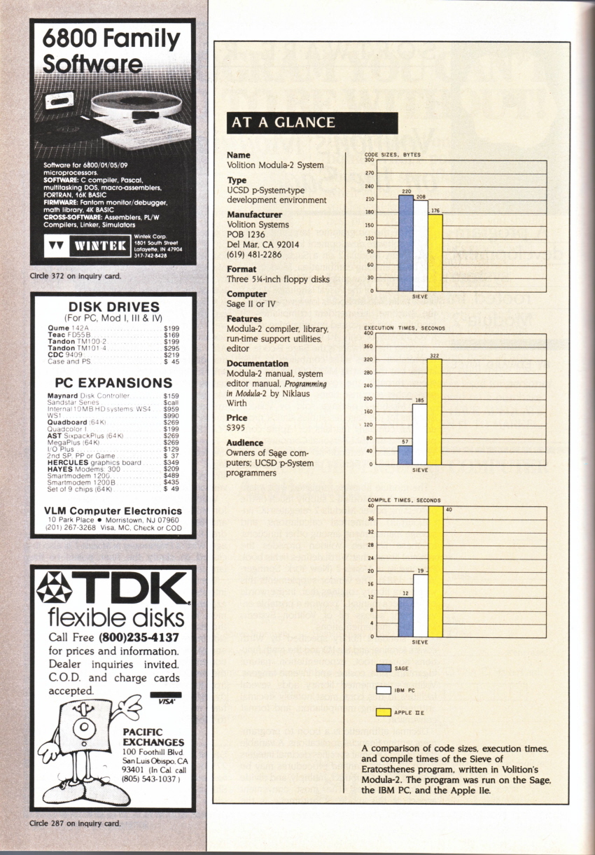 BYTE-Sep-19840004