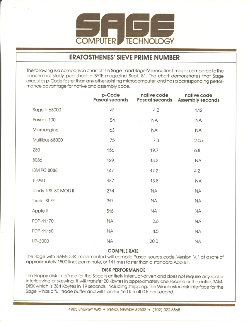 Sage Pricelist 007
