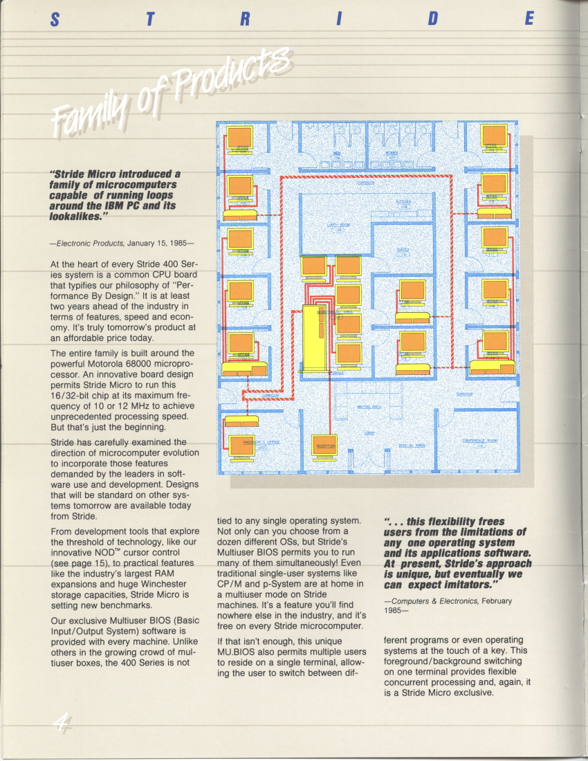 Stride Product Catalog 005